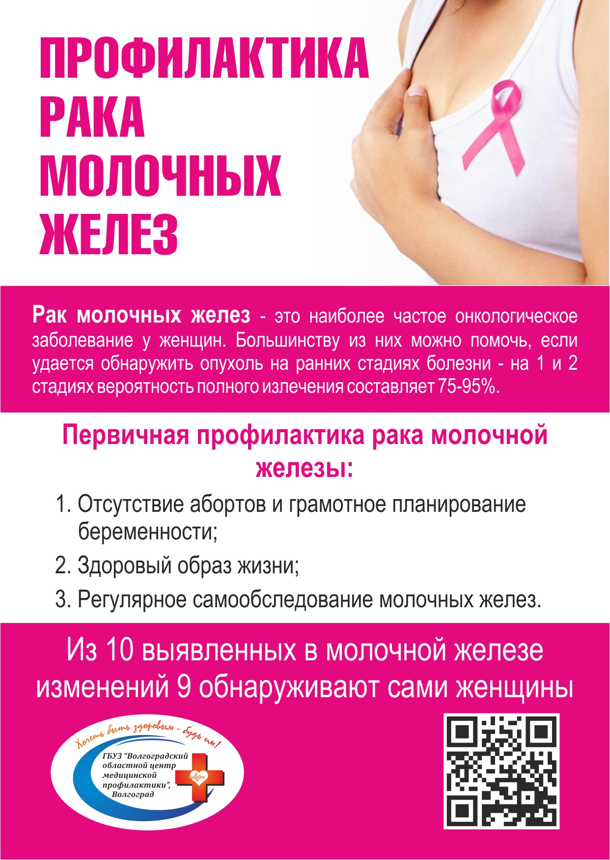 профилактика-рака-молочной-железы-1-сторона